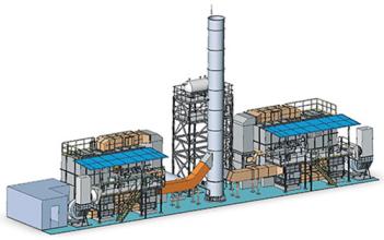 安庆RTO的发展分类
